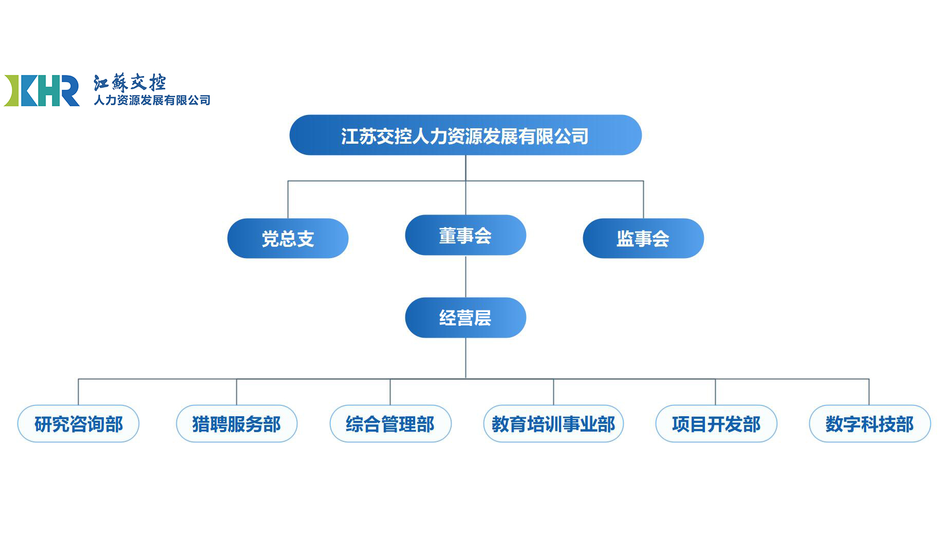 组织架构图1.jpg